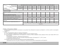 Страница 332