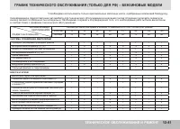 Страница 335