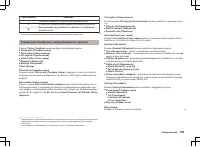 Страница 106