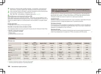 Страница 191