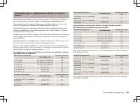 Страница 192