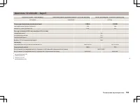 Страница 194