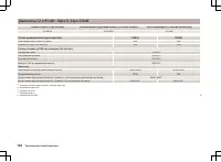 Страница 195