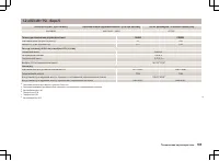 Страница 196