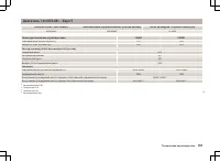 Страница 198