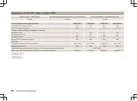 Страница 199