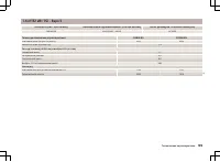 Страница 200