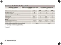 Страница 201