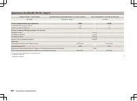 Страница 203