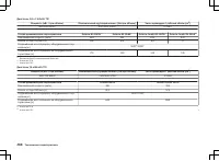 Страница 291