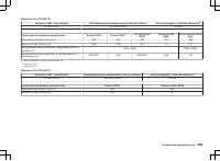 Страница 292