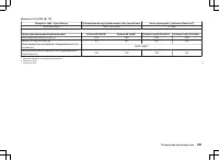 Страница 294