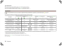 Страница 121