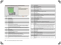 Страница 275