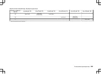 Страница 288