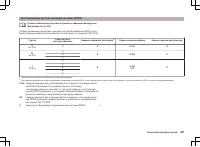 Страница 214