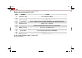Страница 149