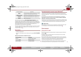 Страница 152