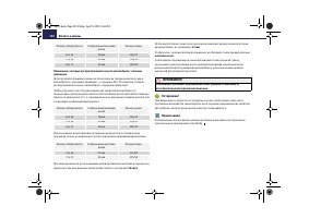 Страница 251