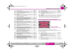 Страница 268