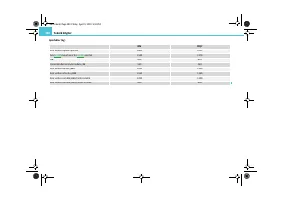 Страница 281