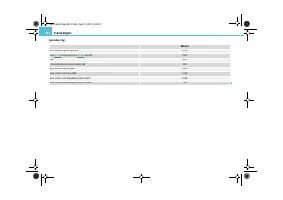 Страница 283