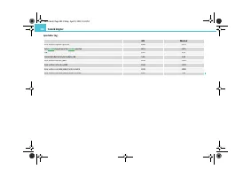 Страница 285
