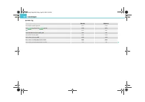 Страница 287