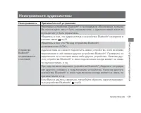 Страница 135