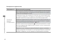 Страница 136