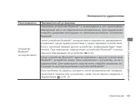 Страница 137