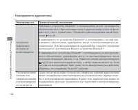 Страница 138