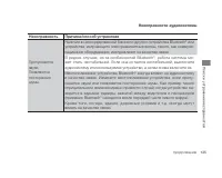 Страница 139