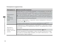 Страница 140