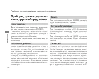 Страница 150