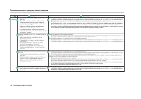 Страница 134