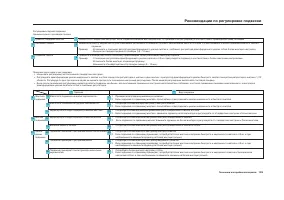 Страница 135