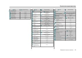 Страница 159