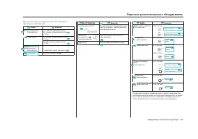 Страница 167