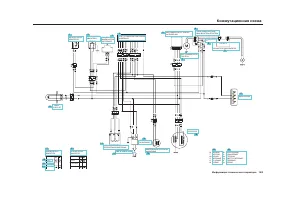 Страница 169
