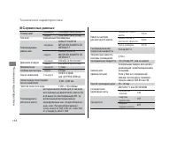 Страница 122