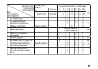 Страница 103