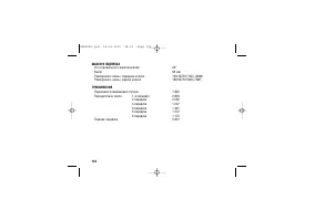 Страница 144