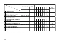 Страница 111