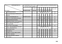 Страница 112