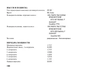 Страница 169