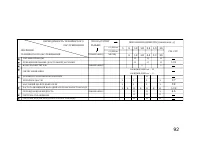 Страница 103