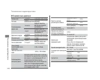 Страница 122