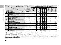 Страница 105