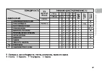 Страница 106